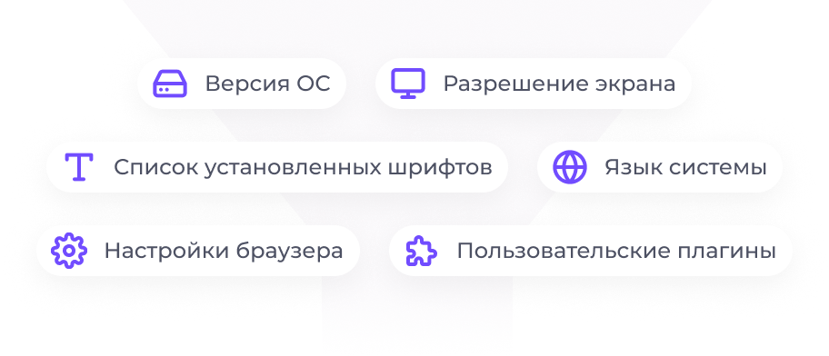 Сбор данных о пользователе